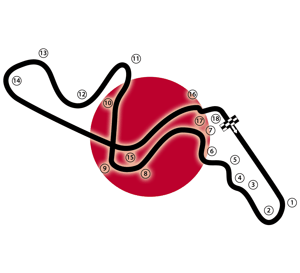 Japanese Grand Prix Track Guide