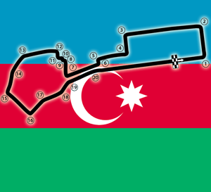 Azerbaijan Grand Prix Track Guide