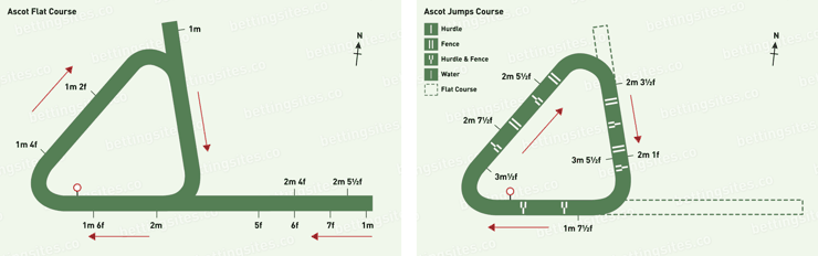 Ascot Racecourse Maps