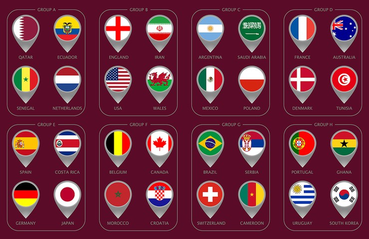 Qatar 2022 Groups as Flag Location Markers