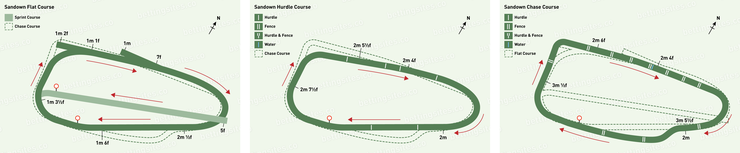 Sandown Flat, Hurdle and Chase Racecourse Maps