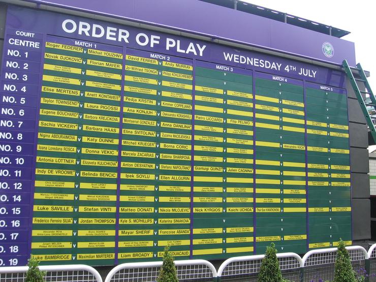 Wimbledon Order of Play Board