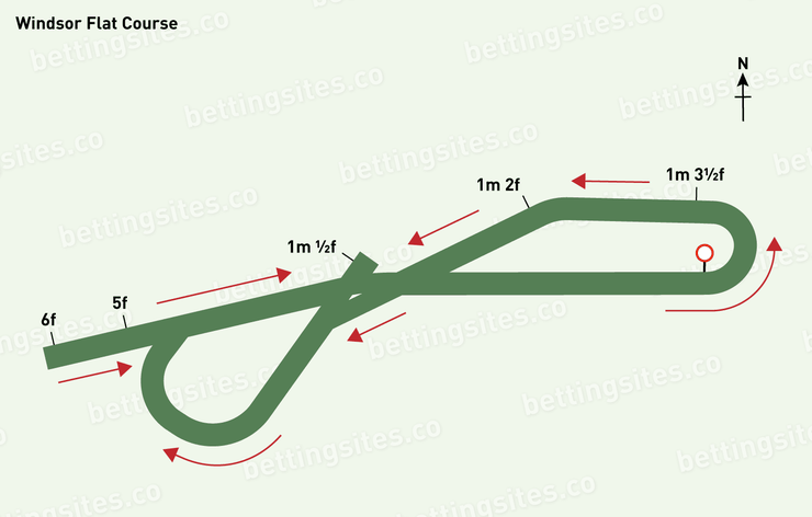 Windsor Flat Racecourse Map